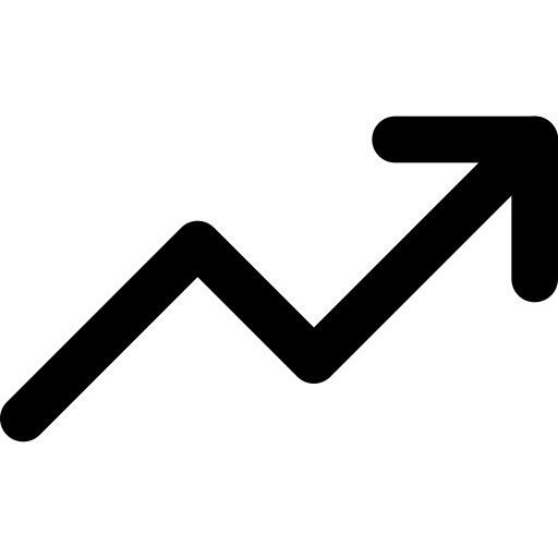 流量變現淨利